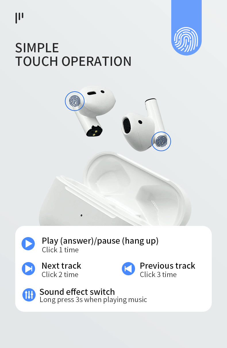 Mini Pro5s Earbuds TWS Headphones Bluetooth Earphones